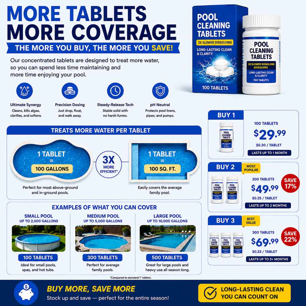 🏊‍♂️ Pool Cleaning Tablets for Crystal Clear Water – Drop, Dissolve, Dive In! 🌊✨