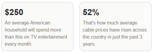 WaveMax - 100+ TV Channels, No Monthly Fees